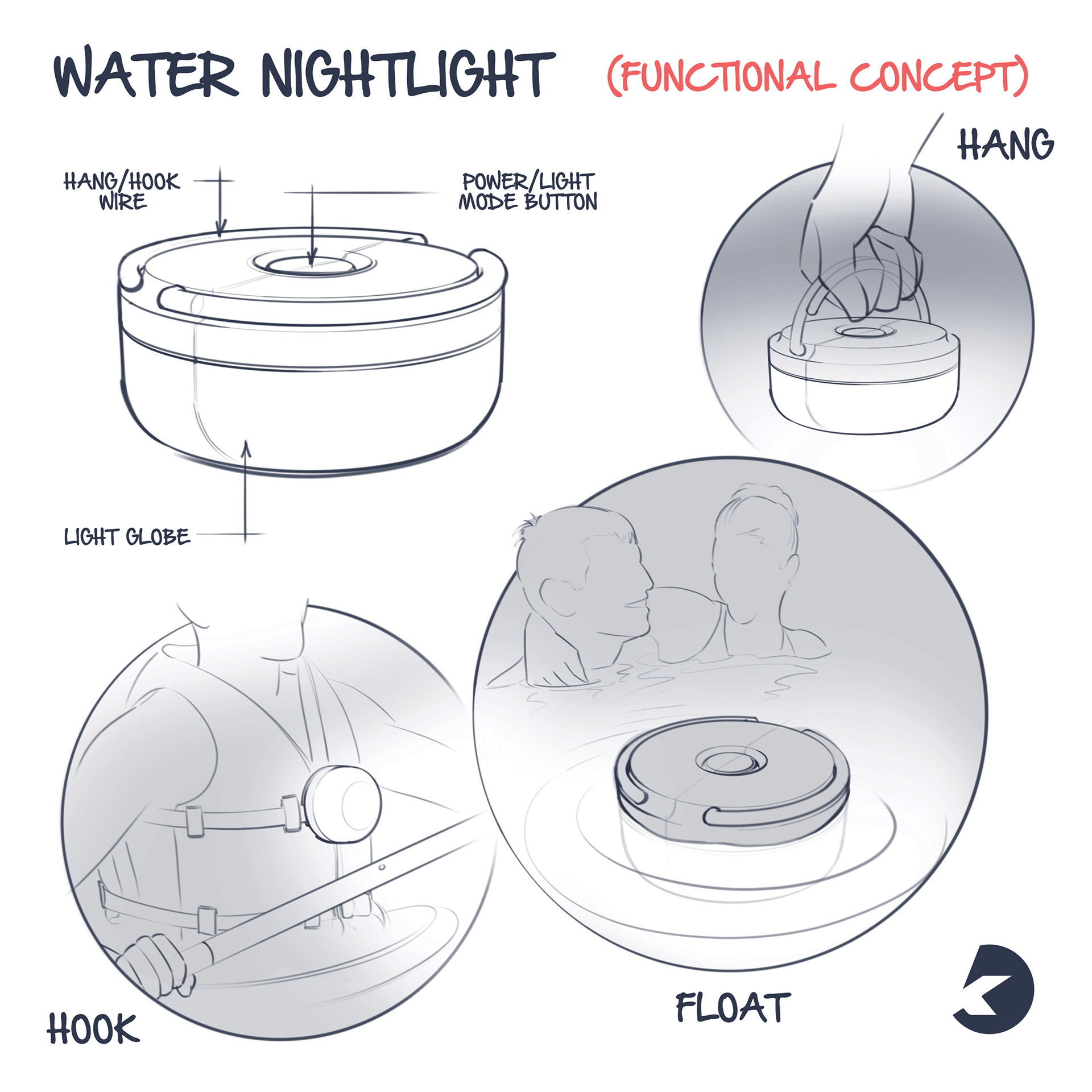 Coleman water lamp，lamp，emergency lamp，Swimming，