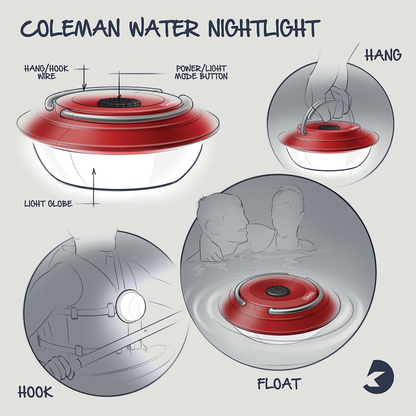 科尔曼水灯，灯，应急灯，游泳，