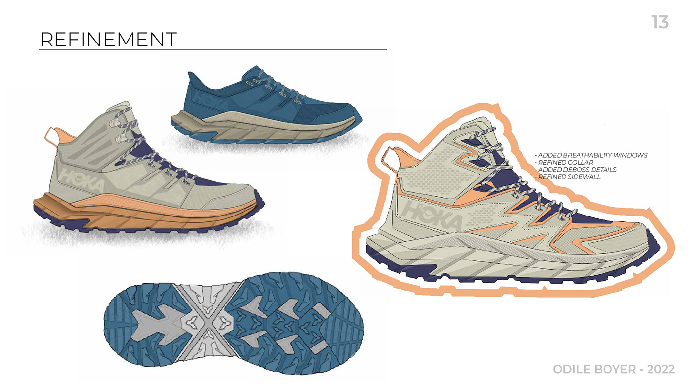 Odile Boyer，Climbing shoes，product design，Ergonomics，HOKA，