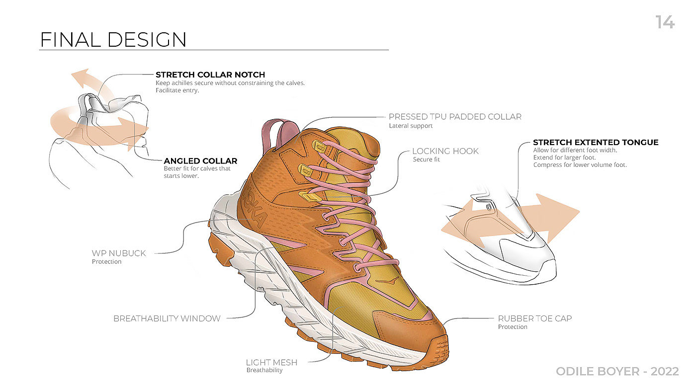 Odile Boyer，Climbing shoes，product design，Ergonomics，HOKA，