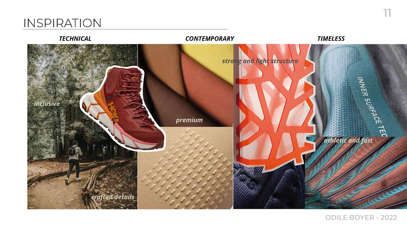 Odile Boyer，Climbing shoes，product design，Ergonomics，HOKA，