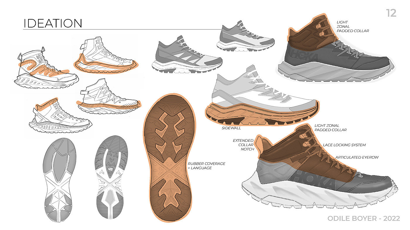 Odile Boyer，Climbing shoes，product design，Ergonomics，HOKA，