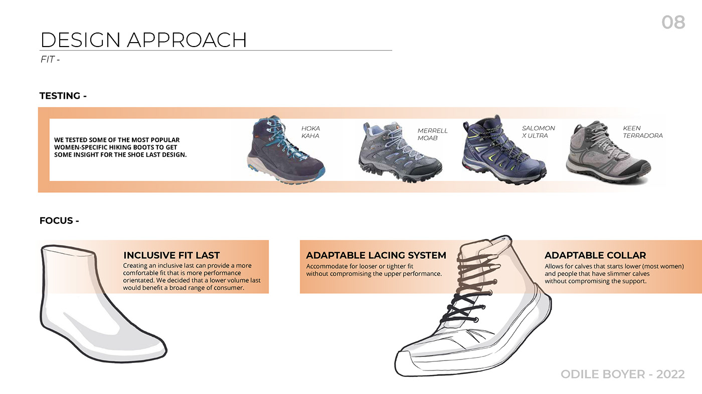 Odile Boyer，Climbing shoes，product design，Ergonomics，HOKA，