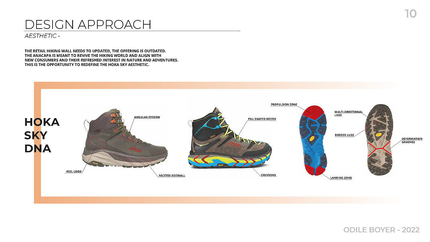 Odile Boyer，Climbing shoes，product design，Ergonomics，HOKA，