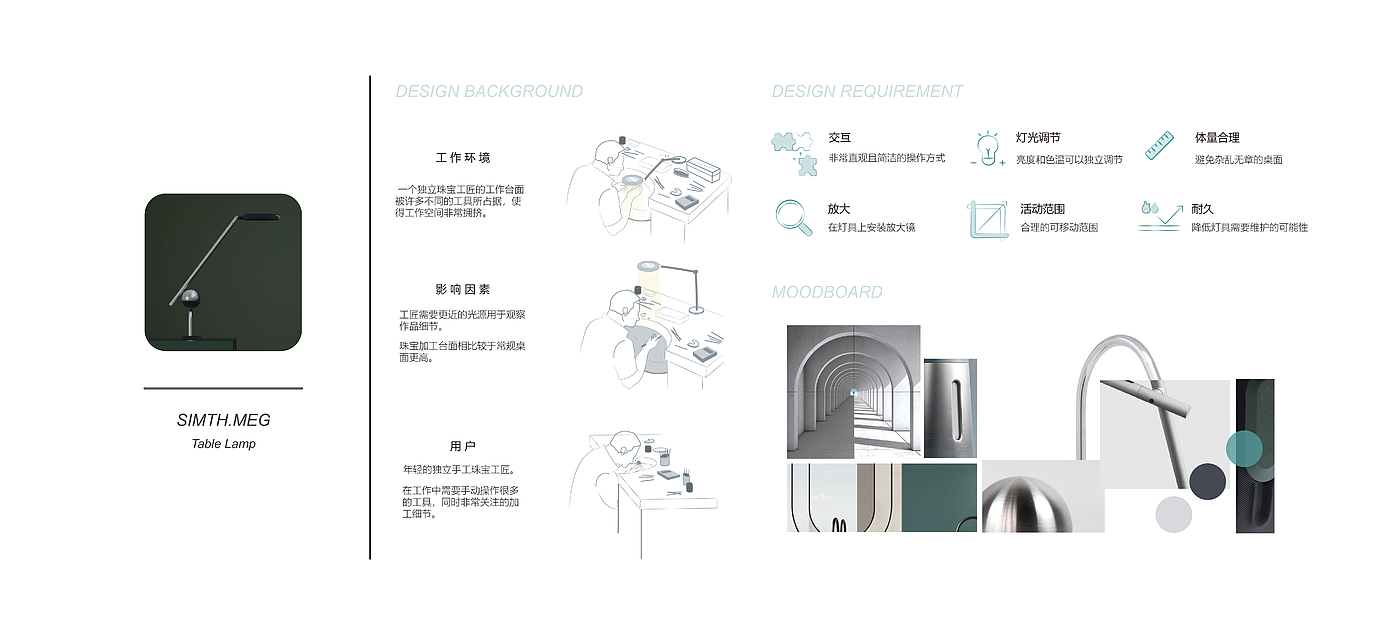 sample reels，