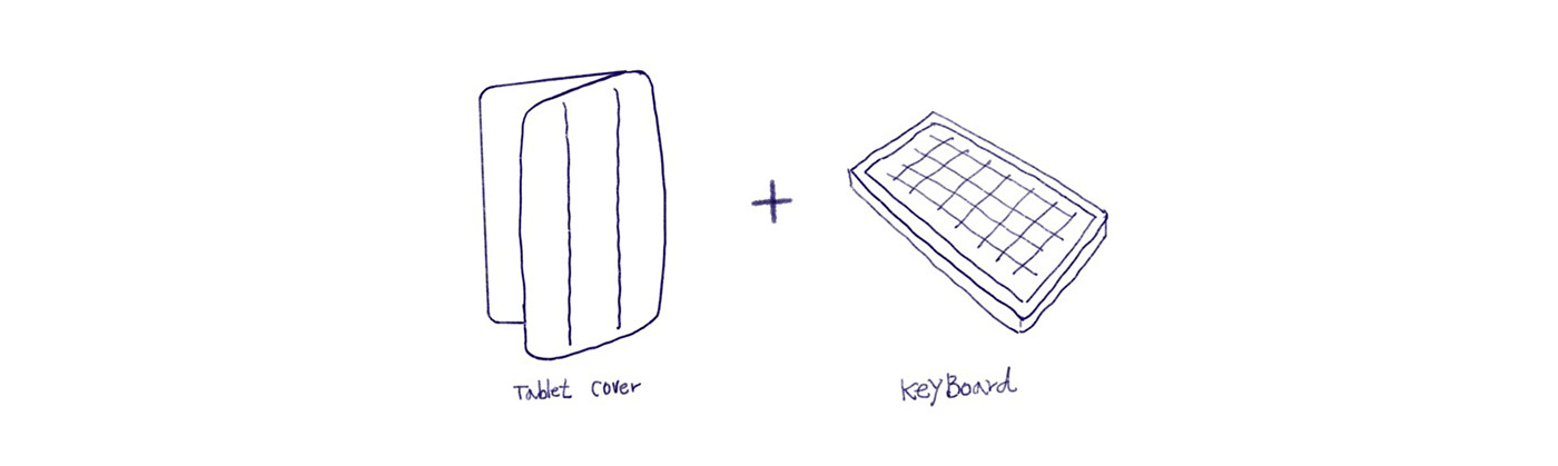 HYUNGWOO SEO，HUE palm rest keyboard，product design，Ergonomics，Patients with carpal tunnel syndrome，3-5 degree angle，