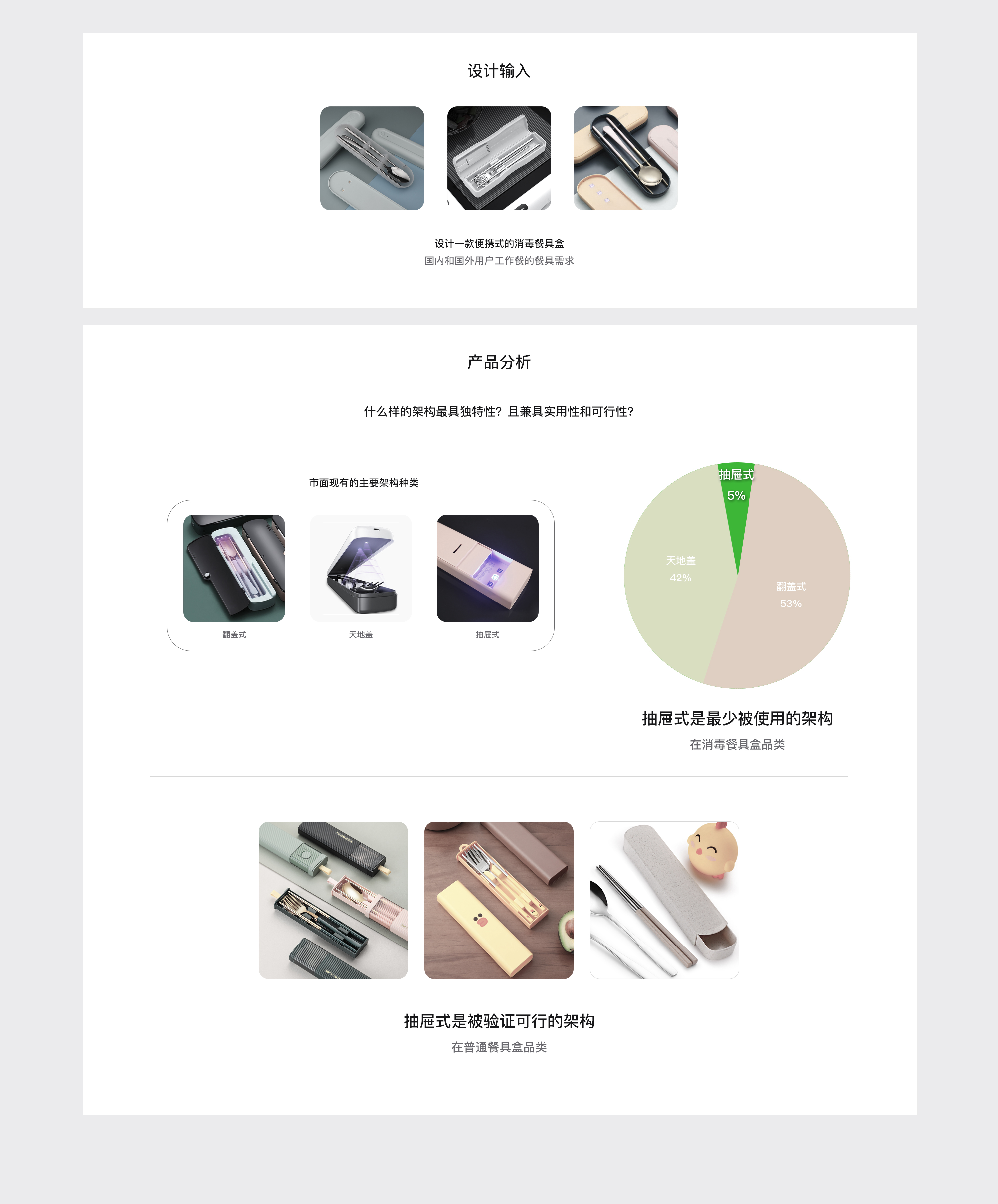tws，Chopstick box，sinyzuan，serialization，Familiarization，Flip，Daily Necessities，