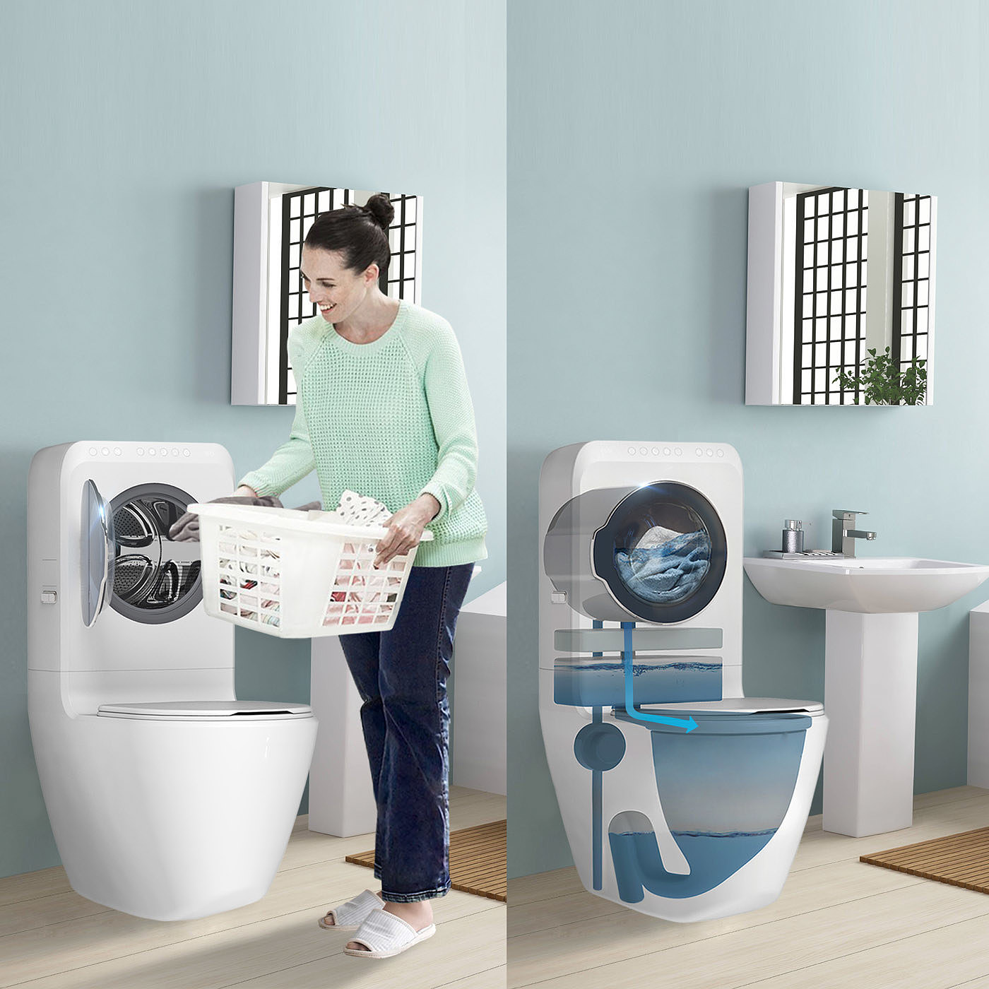 Washing machine，closestool，environment protection，water conservation，reuse，