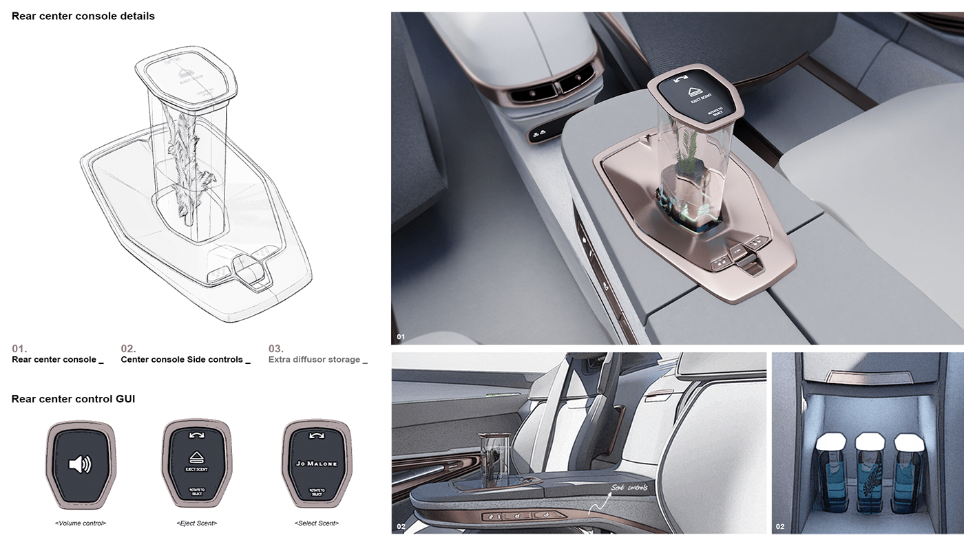 KIA EV5，conceptual design，automobile，vehicle，