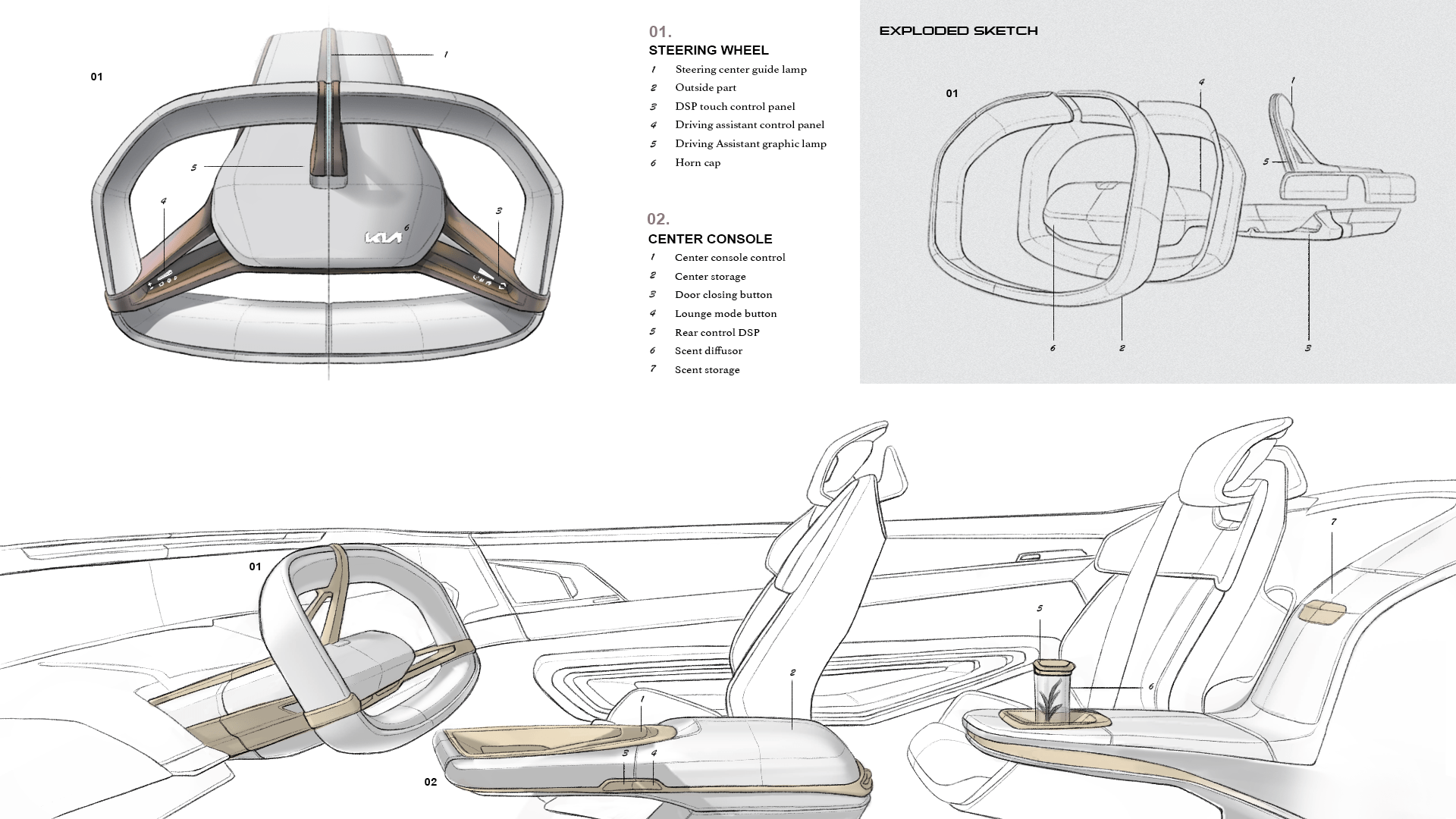 KIA EV5，conceptual design，automobile，vehicle，