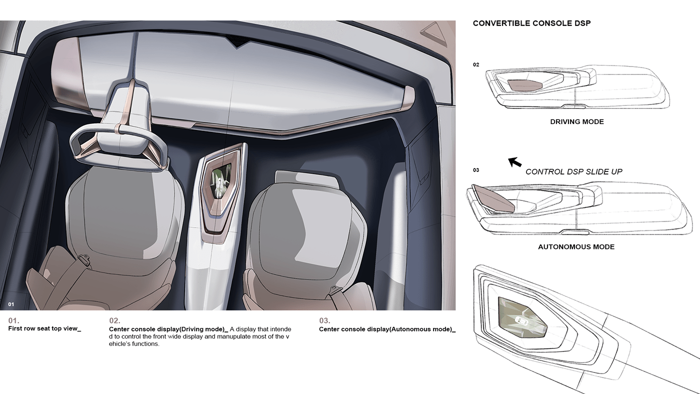 KIA EV5，conceptual design，automobile，vehicle，