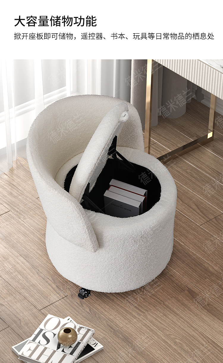 3D modeling, renderings, details pages，