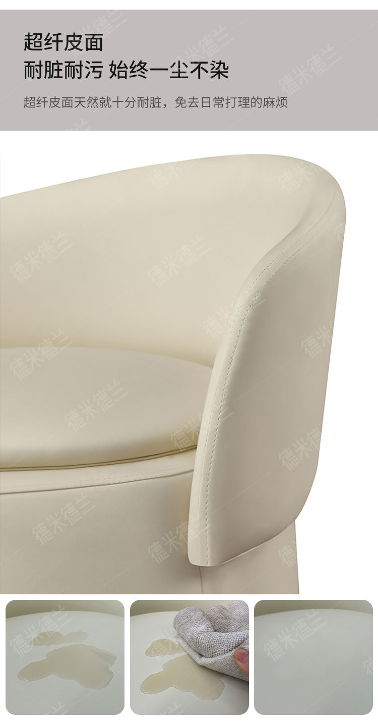 3D modeling, renderings, details pages，