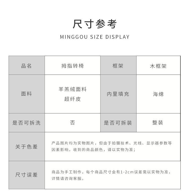 3D modeling, renderings, details pages，