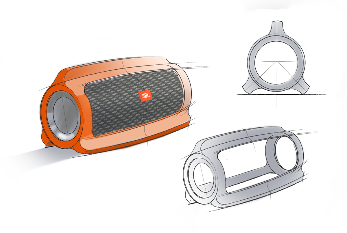 Sketch，design process ，development，Hand drawn，draft，