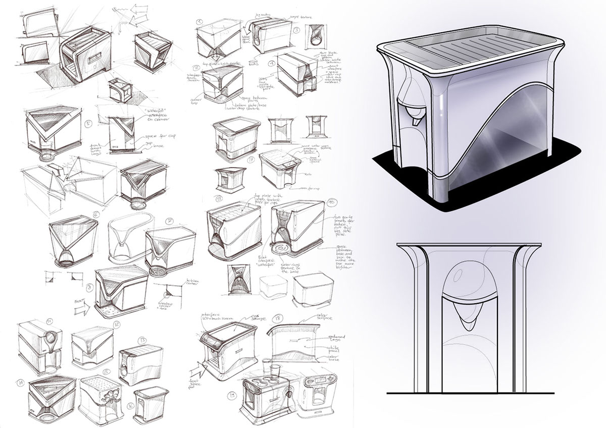 Sketch，design process ，development，Hand drawn，draft，