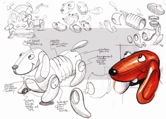 Sketch，design process ，development，Hand drawn，draft，