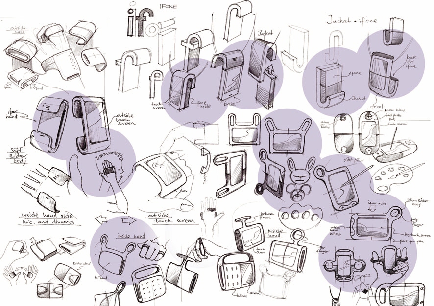 Sketch，design process ，development，Hand drawn，draft，