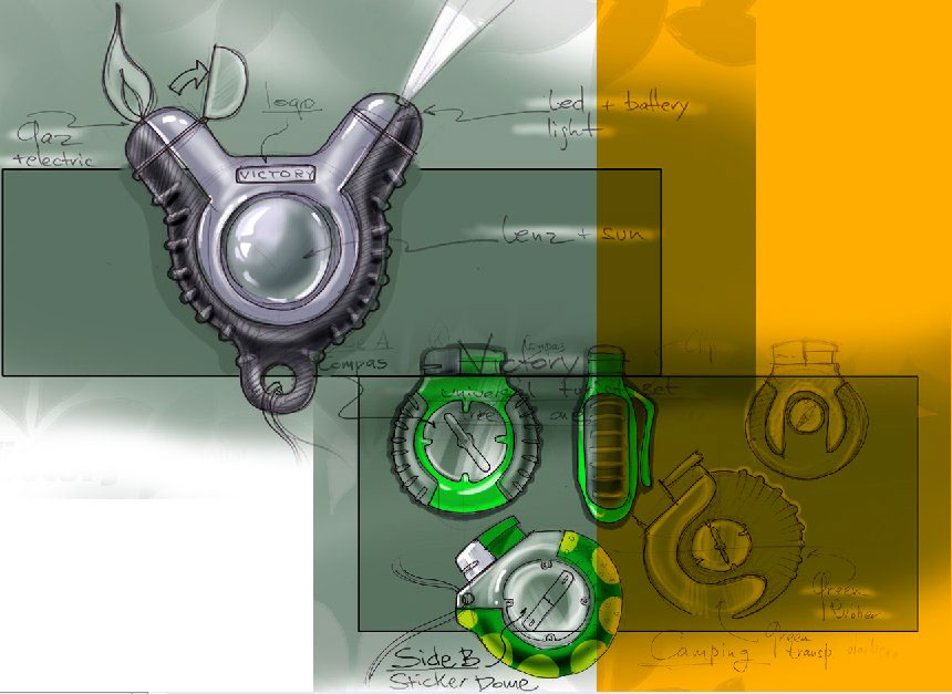 Sketch，design process ，development，Hand drawn，draft，