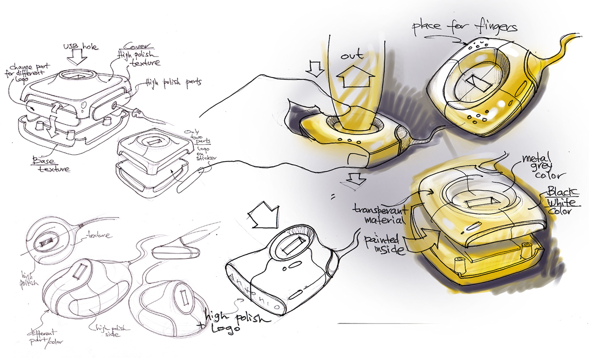 Sketch，design process ，development，Hand drawn，draft，