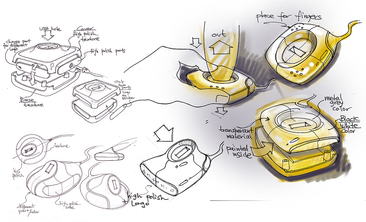 Sketch，design process ，development，Hand drawn，draft，