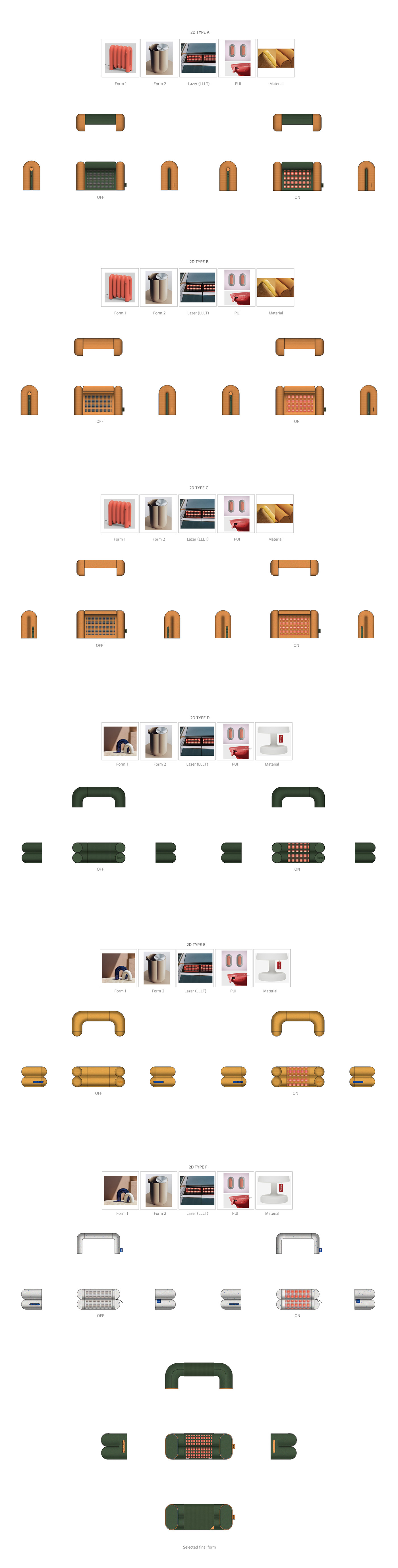 ICONIC，Hair care device，Hair Care Equipment，Personal protective equipment，