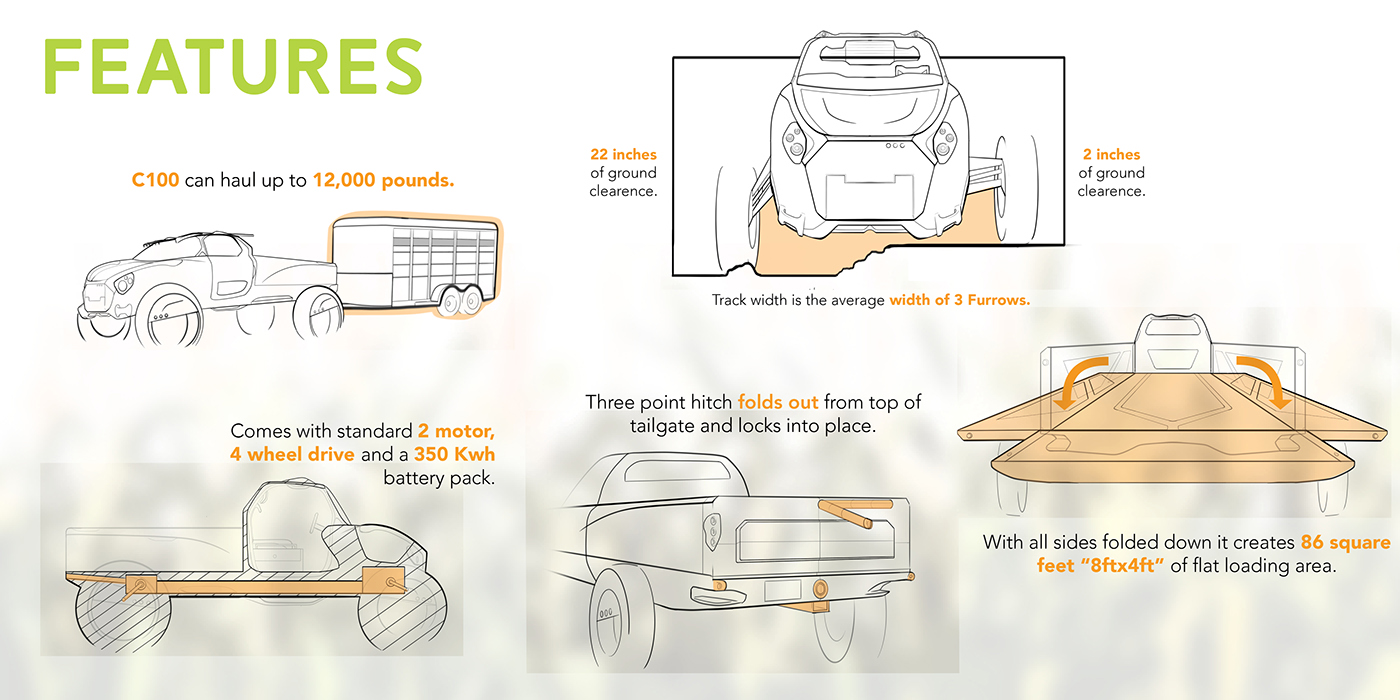 Reprint，sample reels，Adam Canton，U.S.A，