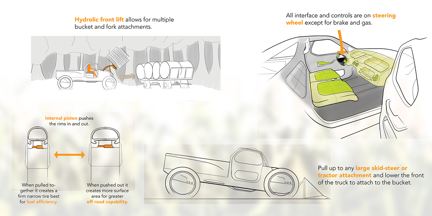 Reprint，sample reels，Adam Canton，U.S.A，