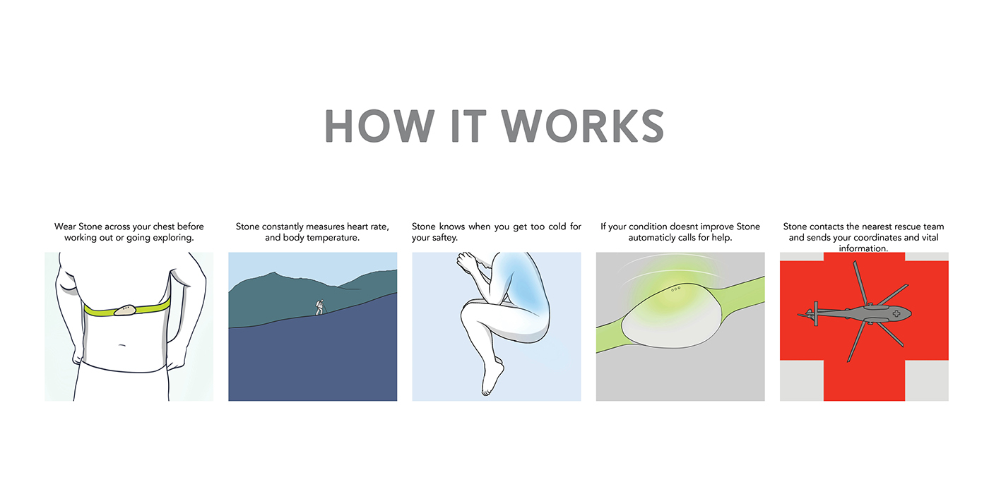 Reprint，sample reels，Adam Canton，U.S.A，