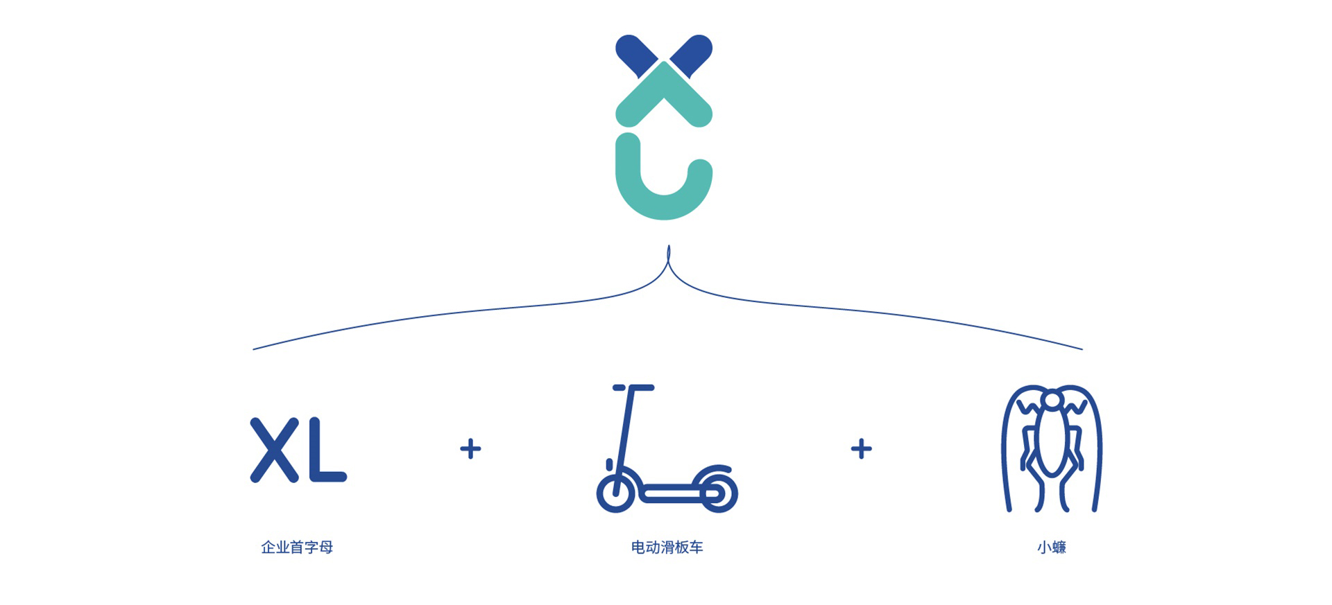 Brand design，packing design，