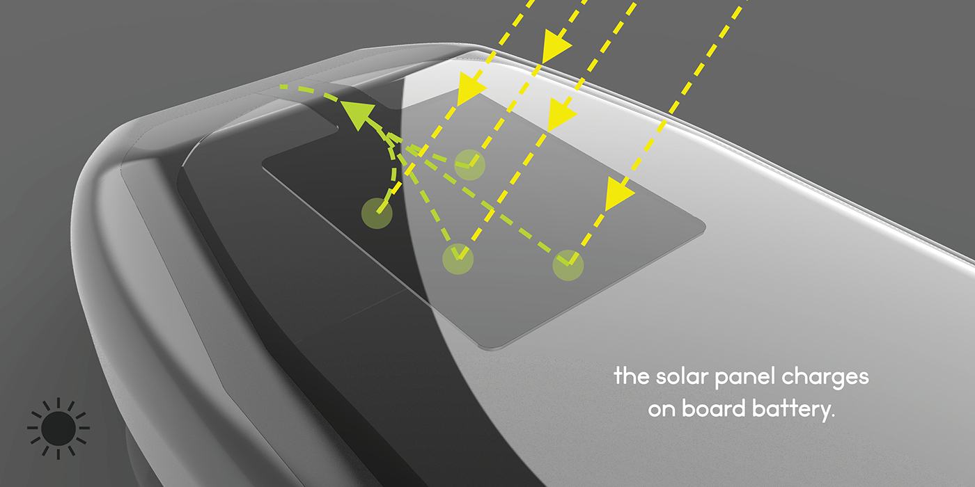 Reprint，sample reels，Adam Canton，U.S.A，