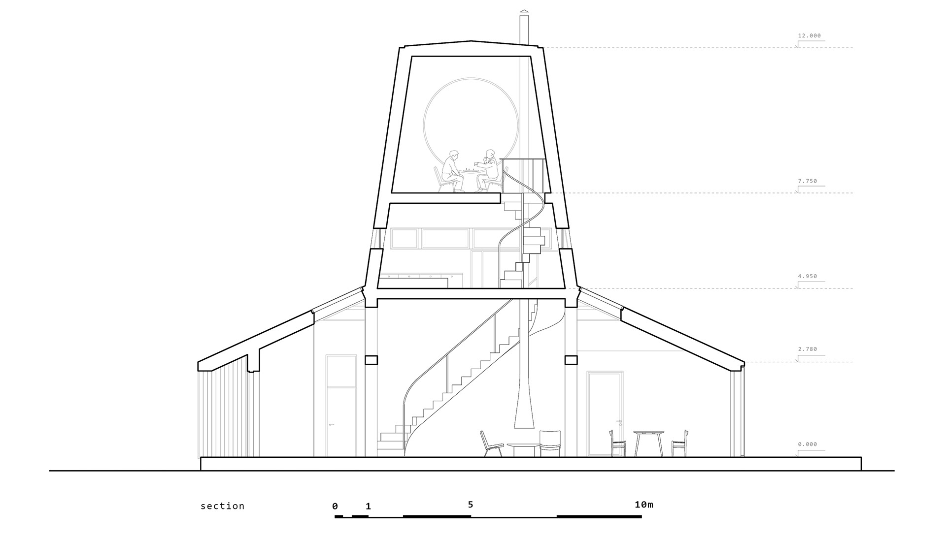 KATARSIS AB，villa，Architectural design，Minimalist design ，