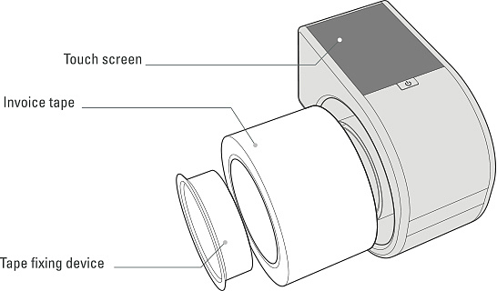 scanning，bar code，trademark，printer，label，