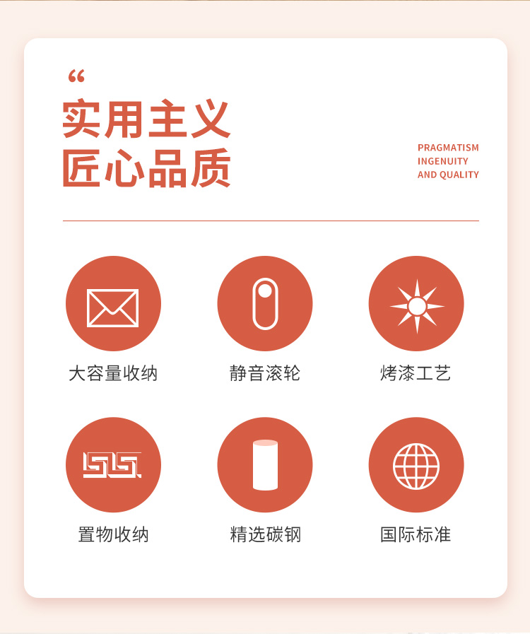 3D modeling, renderings, details pages，