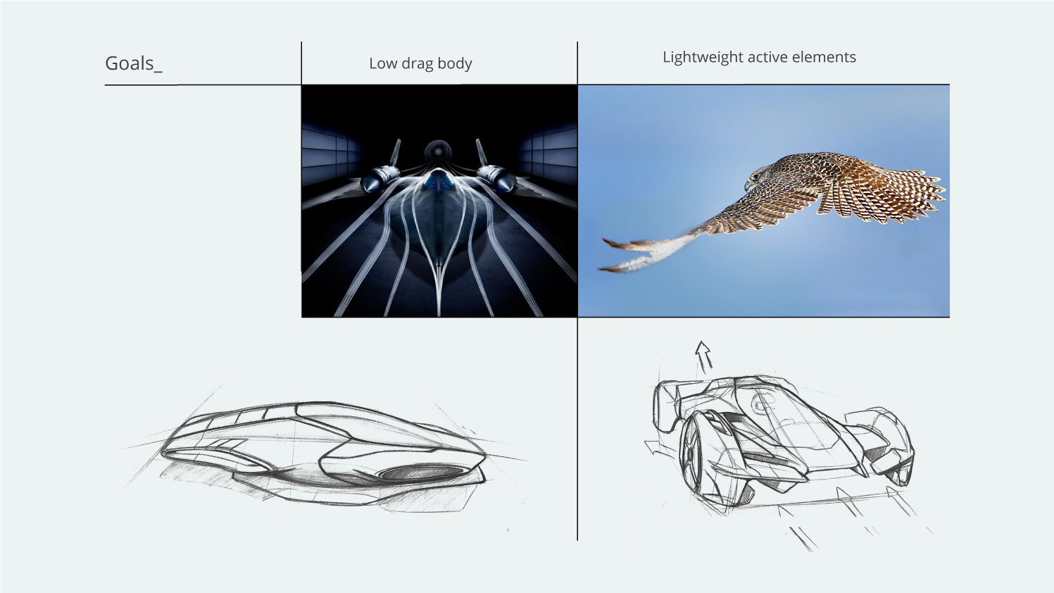 Reprint，concept，automobile，Design，