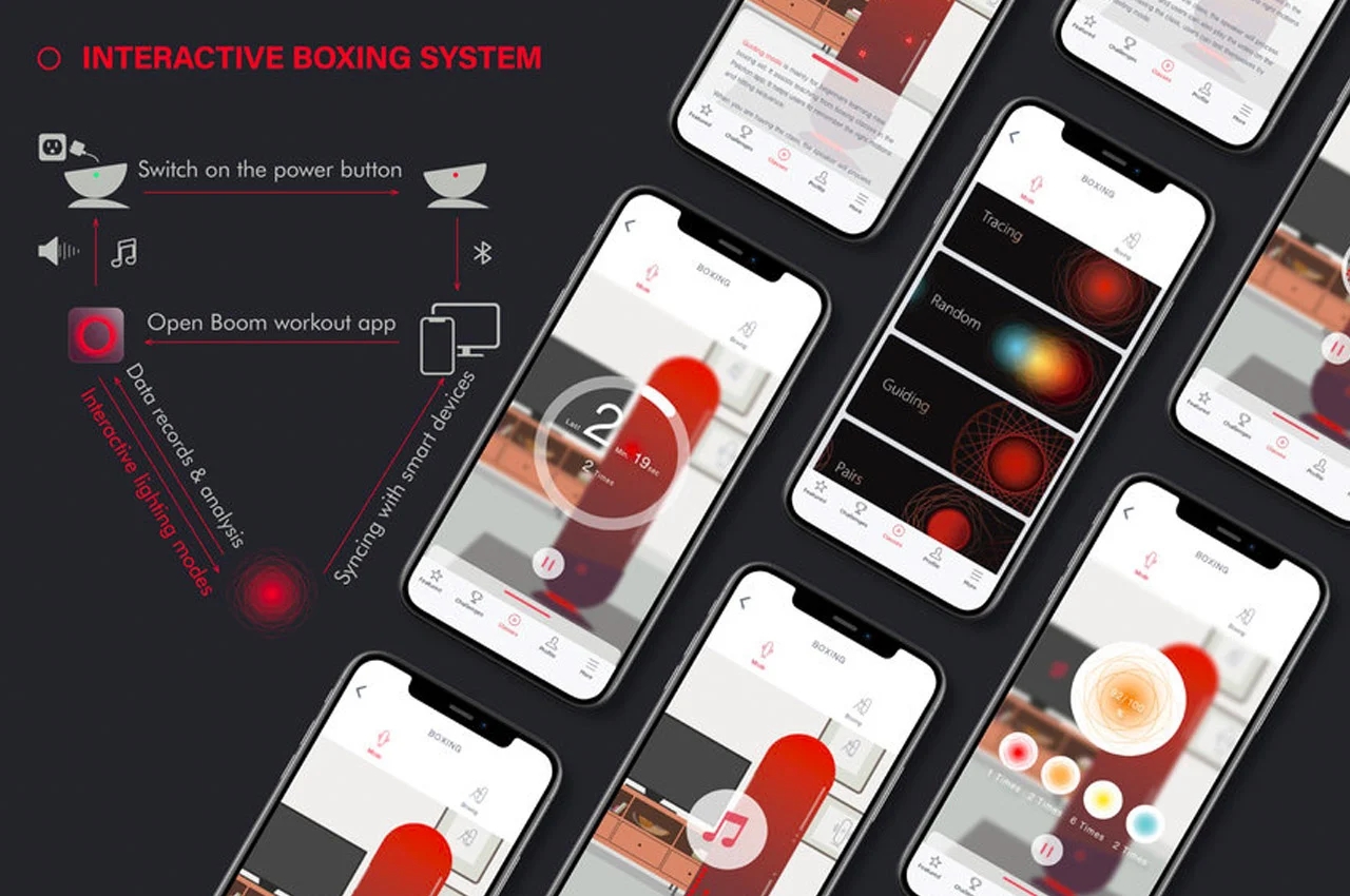 multi-function，intelligence，Physical exercise，