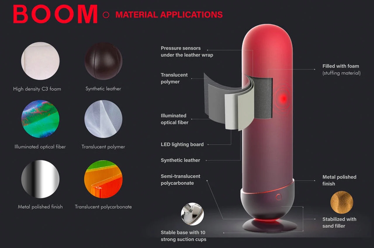 multi-function，intelligence，Physical exercise，