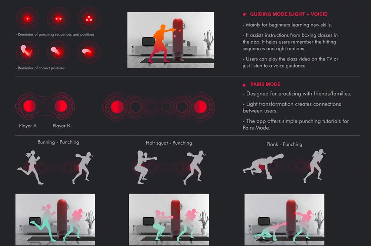 multi-function，intelligence，Physical exercise，