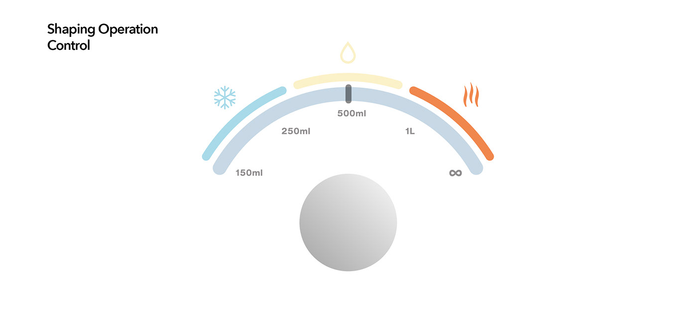 Water purifier，industrial design，product design，Design，product，household electrical appliances，