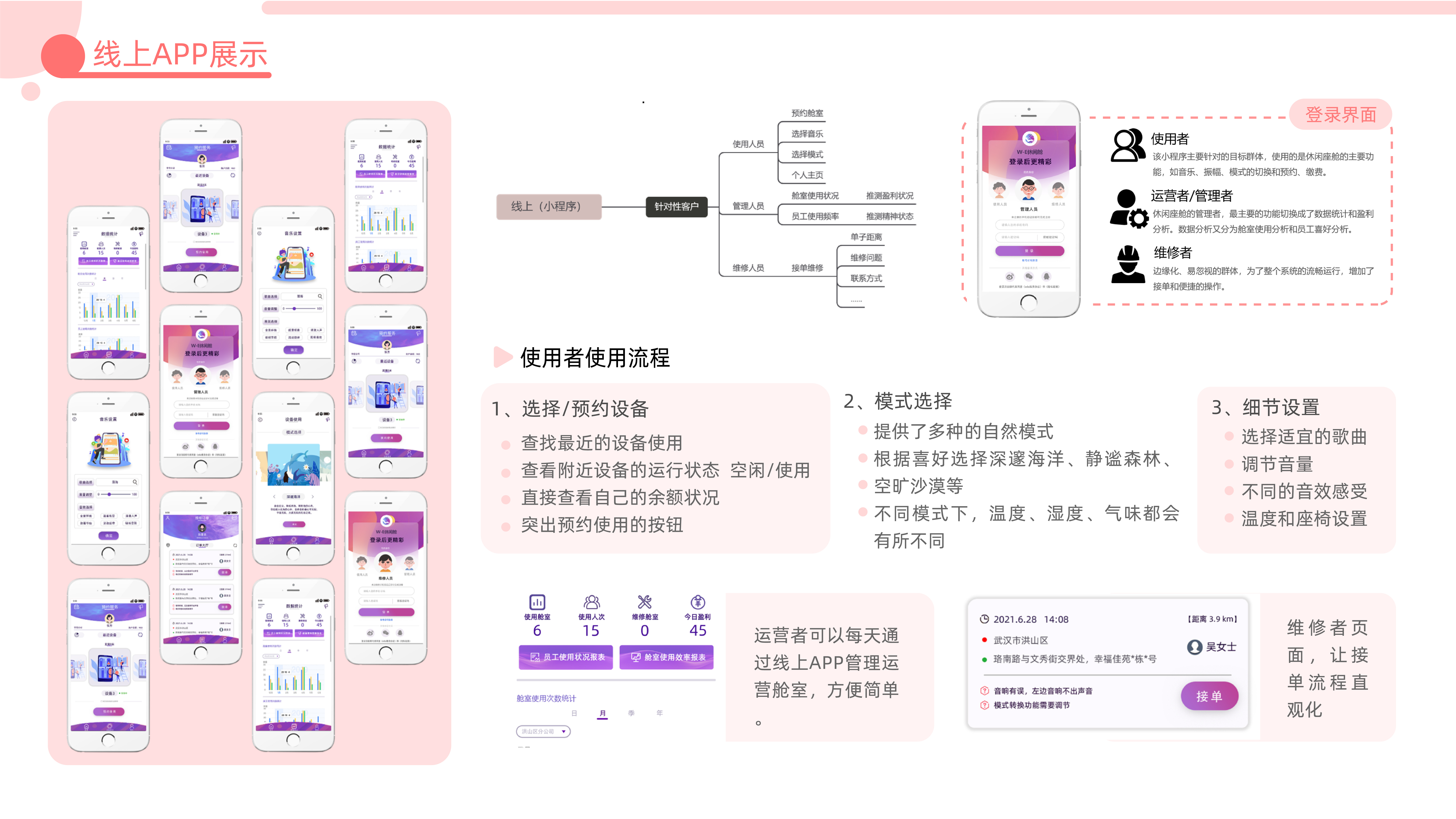 sample reels，internship，product design，