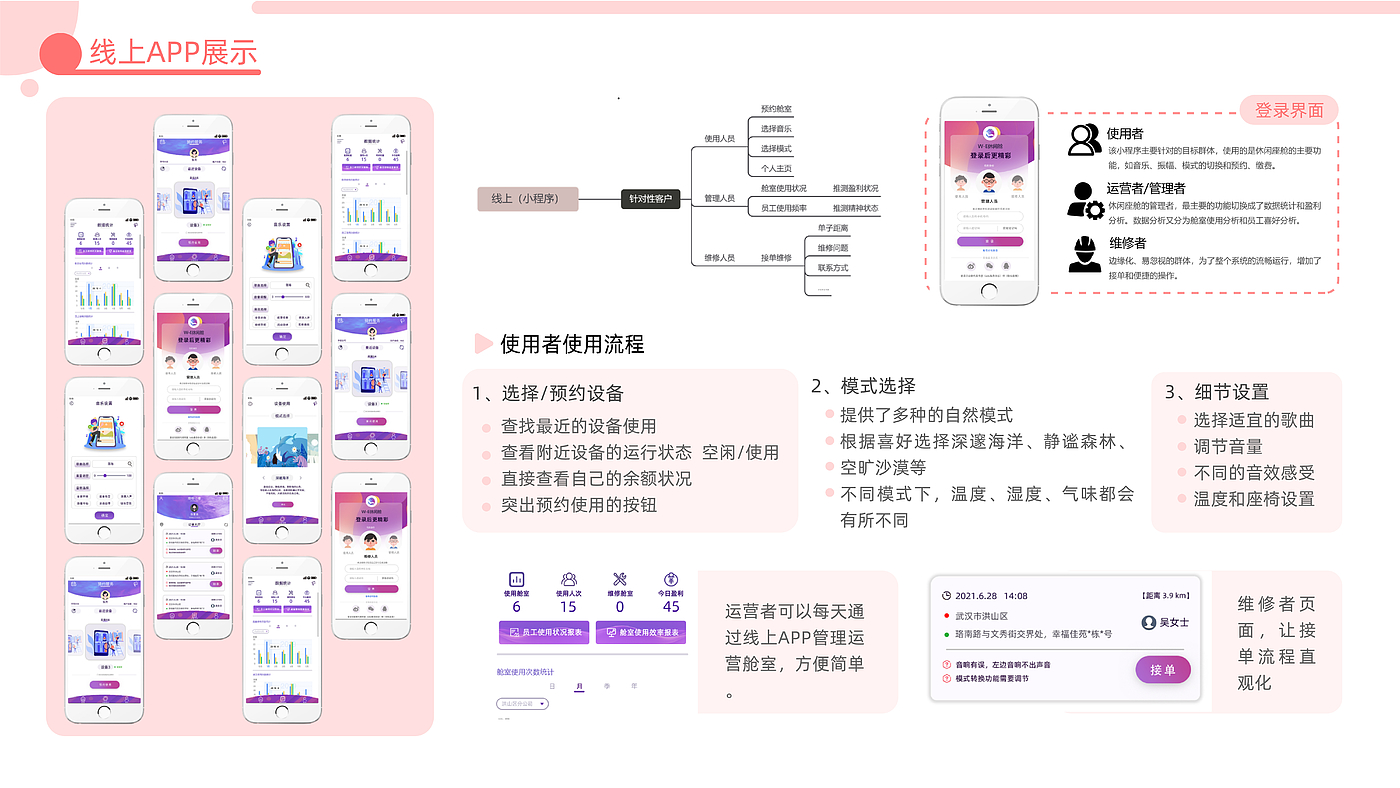 作品集，实习，产品设计，