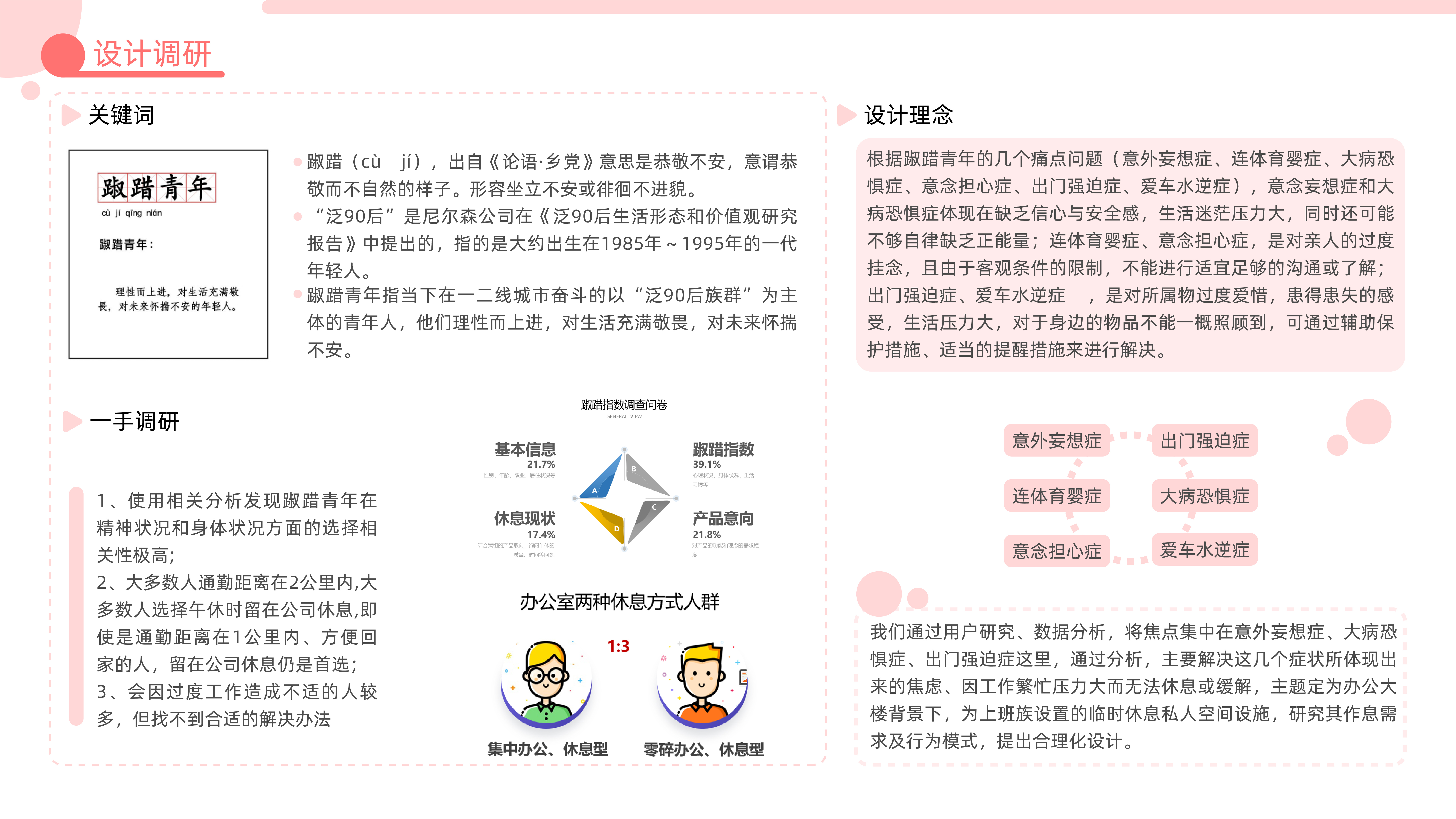 sample reels，internship，product design，