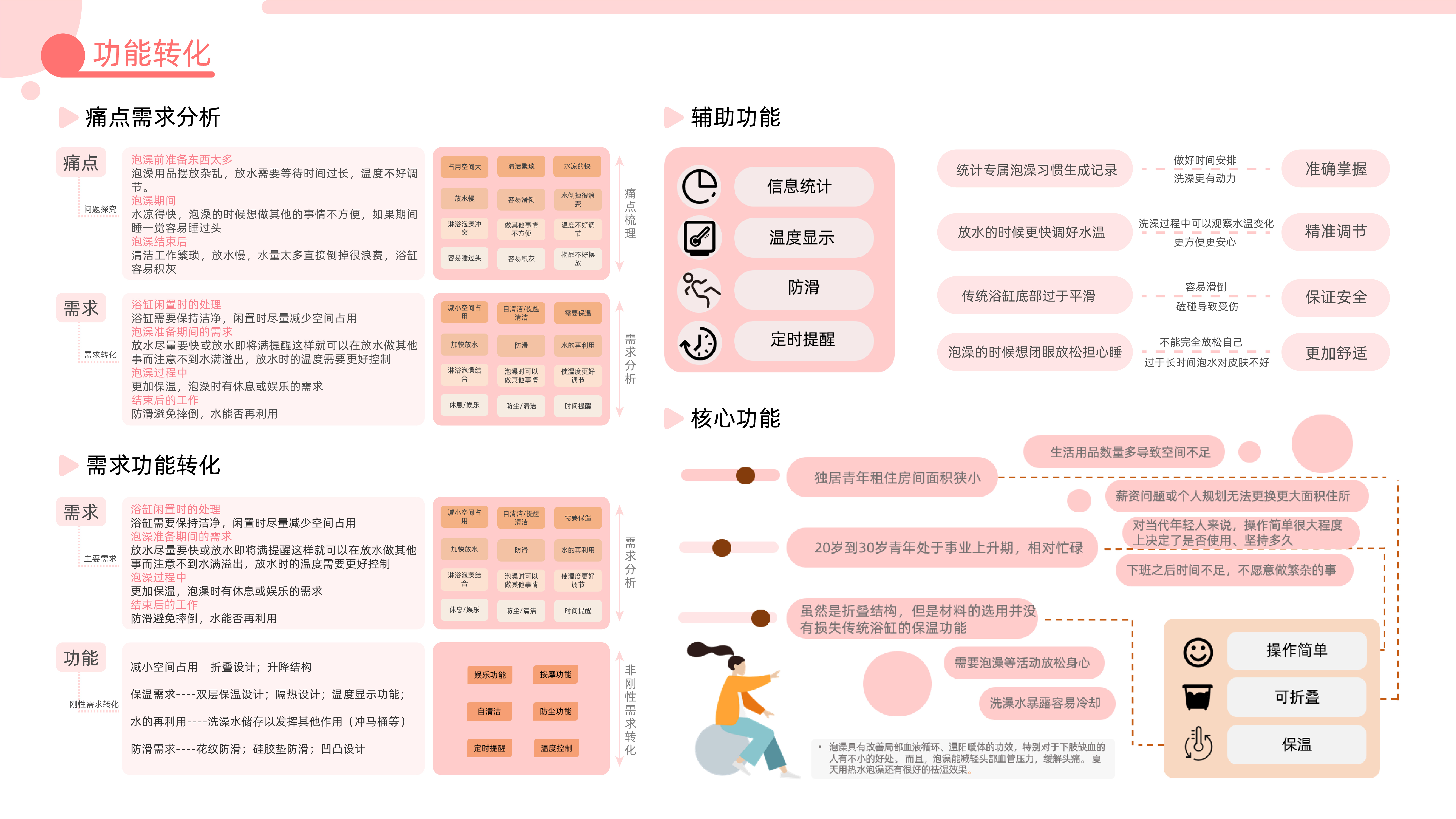 sample reels，internship，product design，