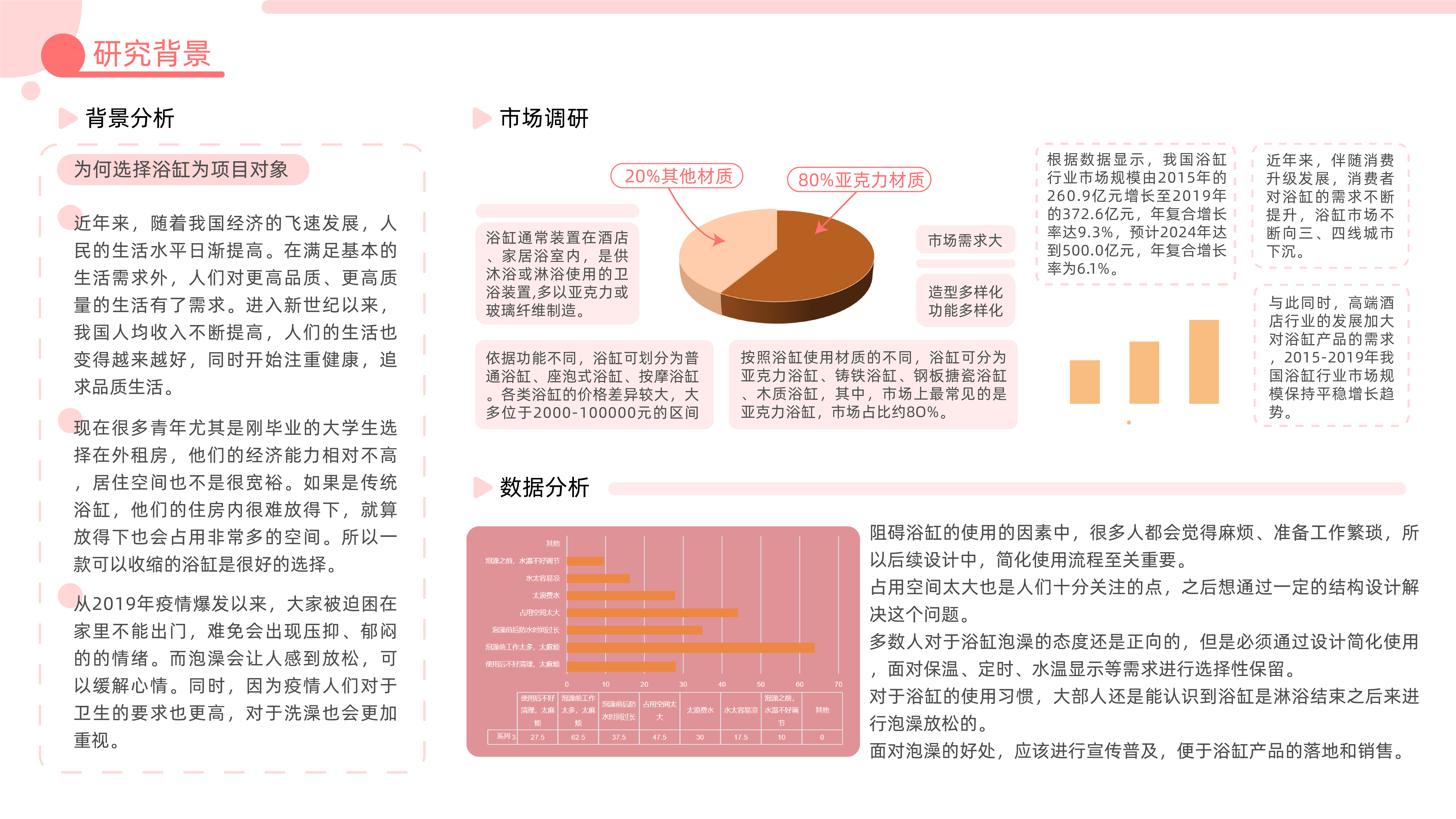 sample reels，internship，product design，