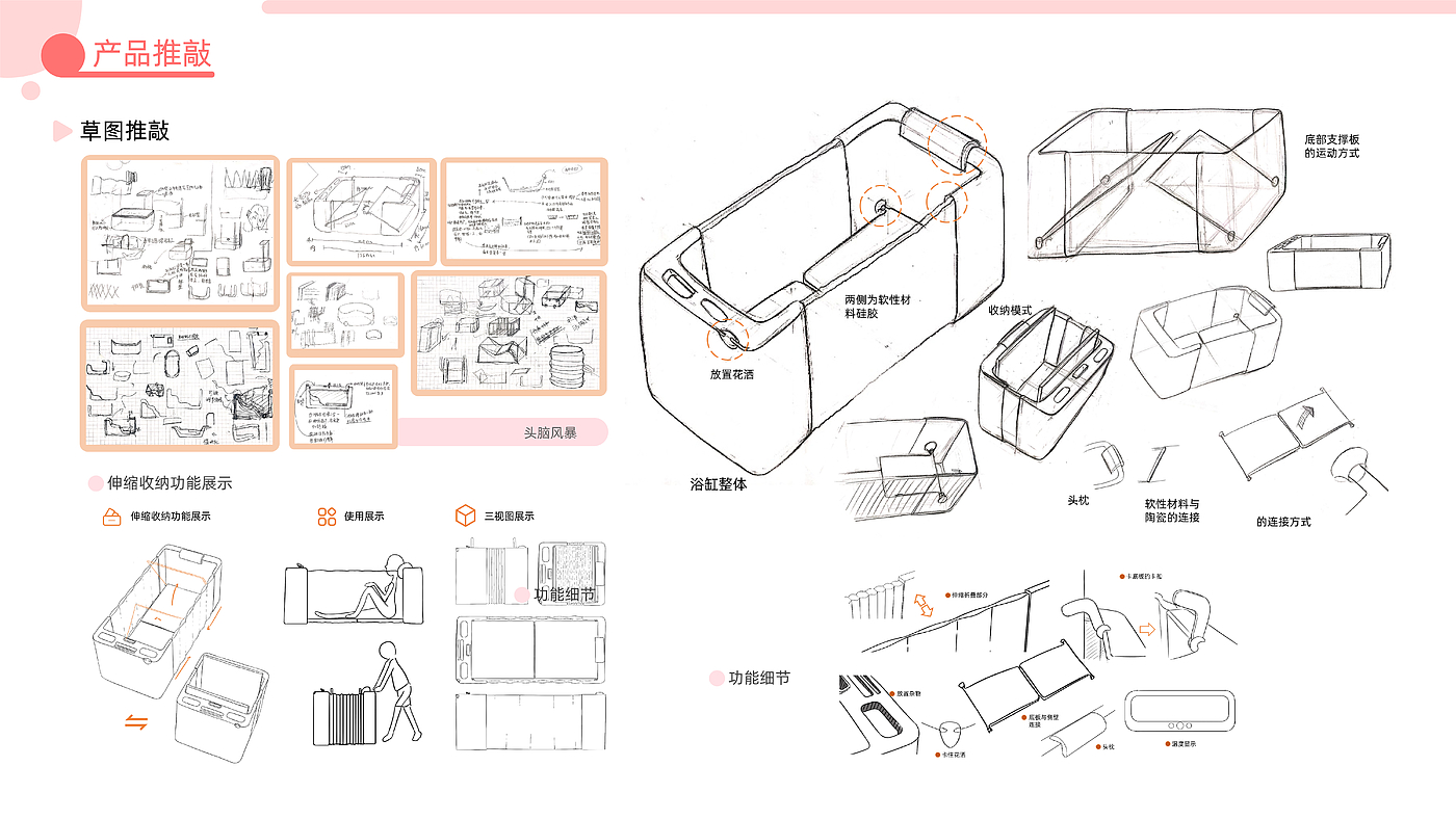 作品集，实习，产品设计，