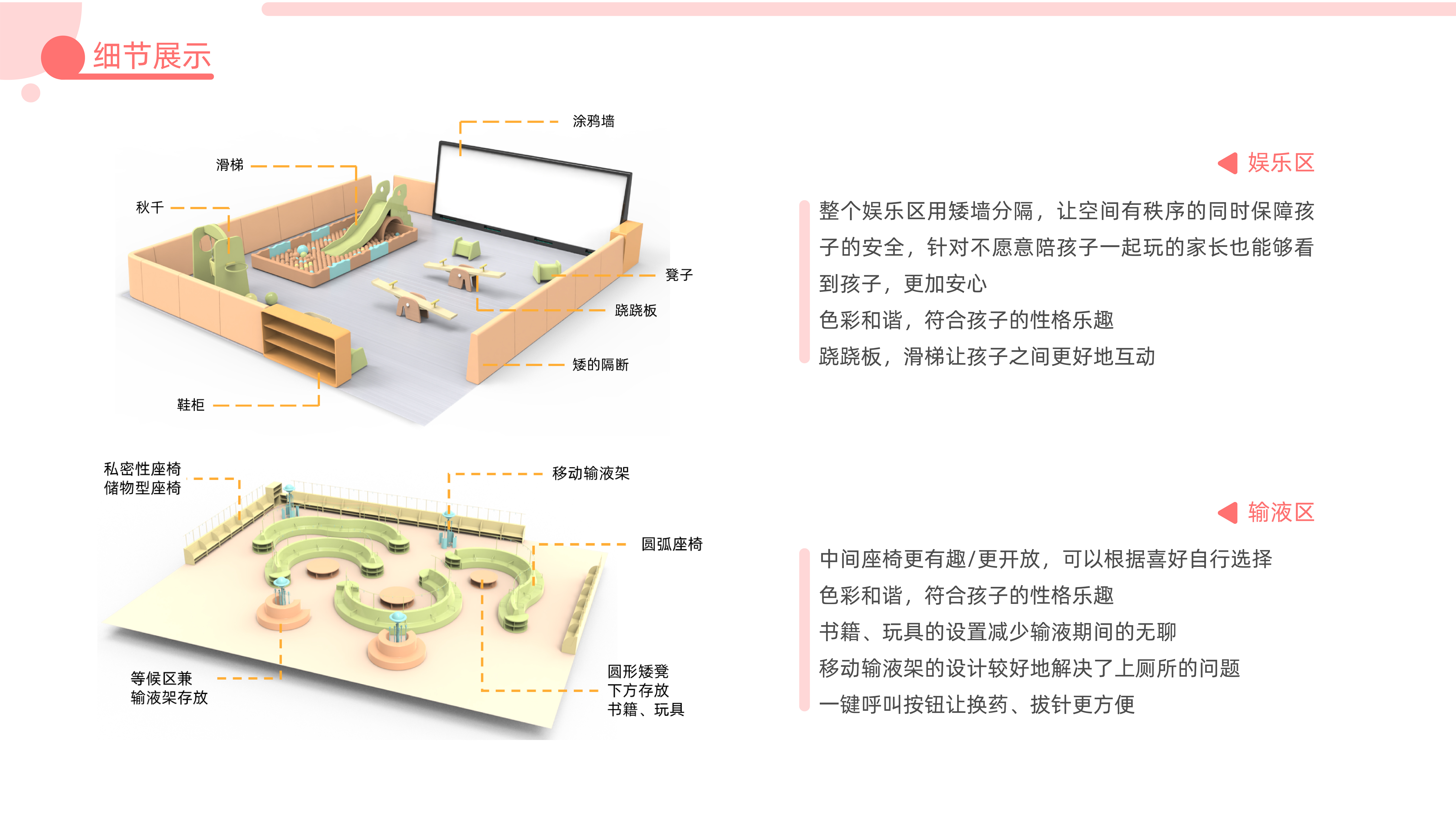 sample reels，internship，product design，