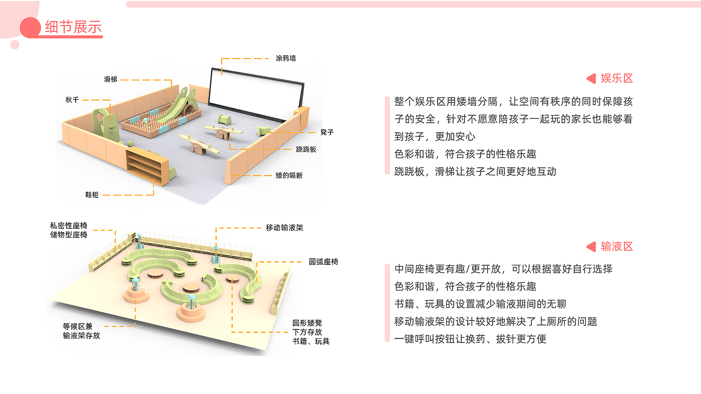 sample reels，internship，product design，