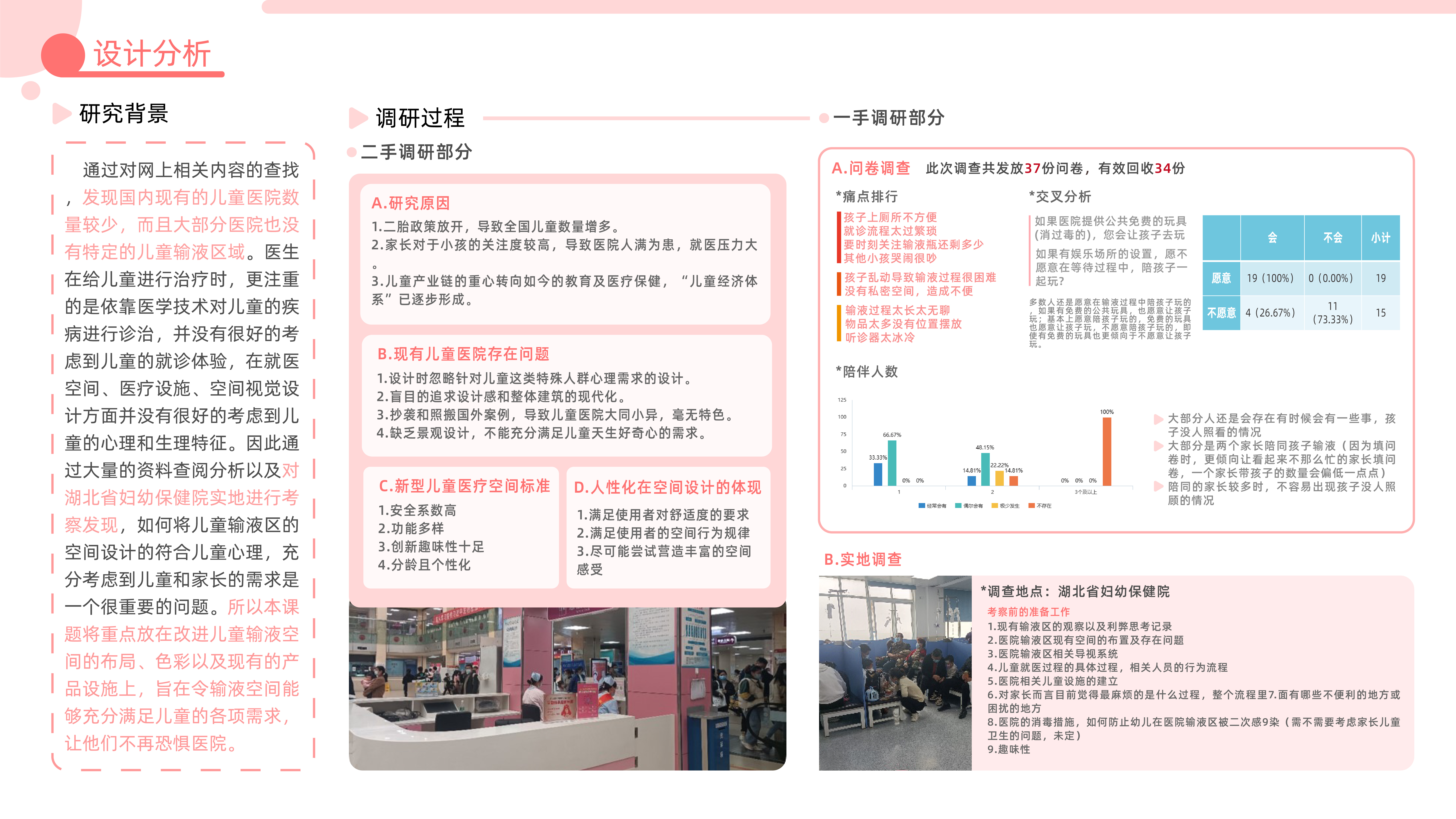 sample reels，internship，product design，