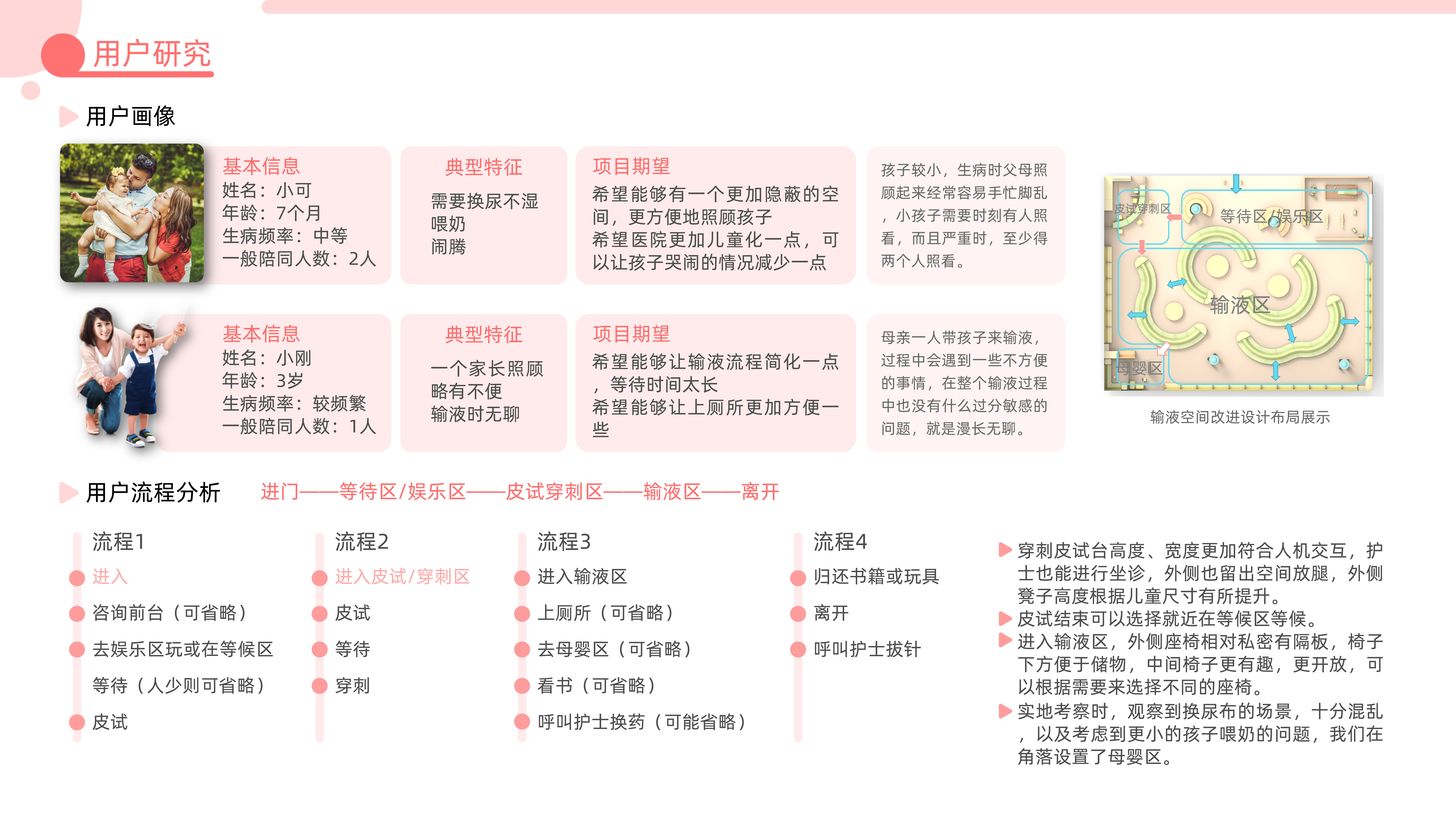 sample reels，internship，product design，