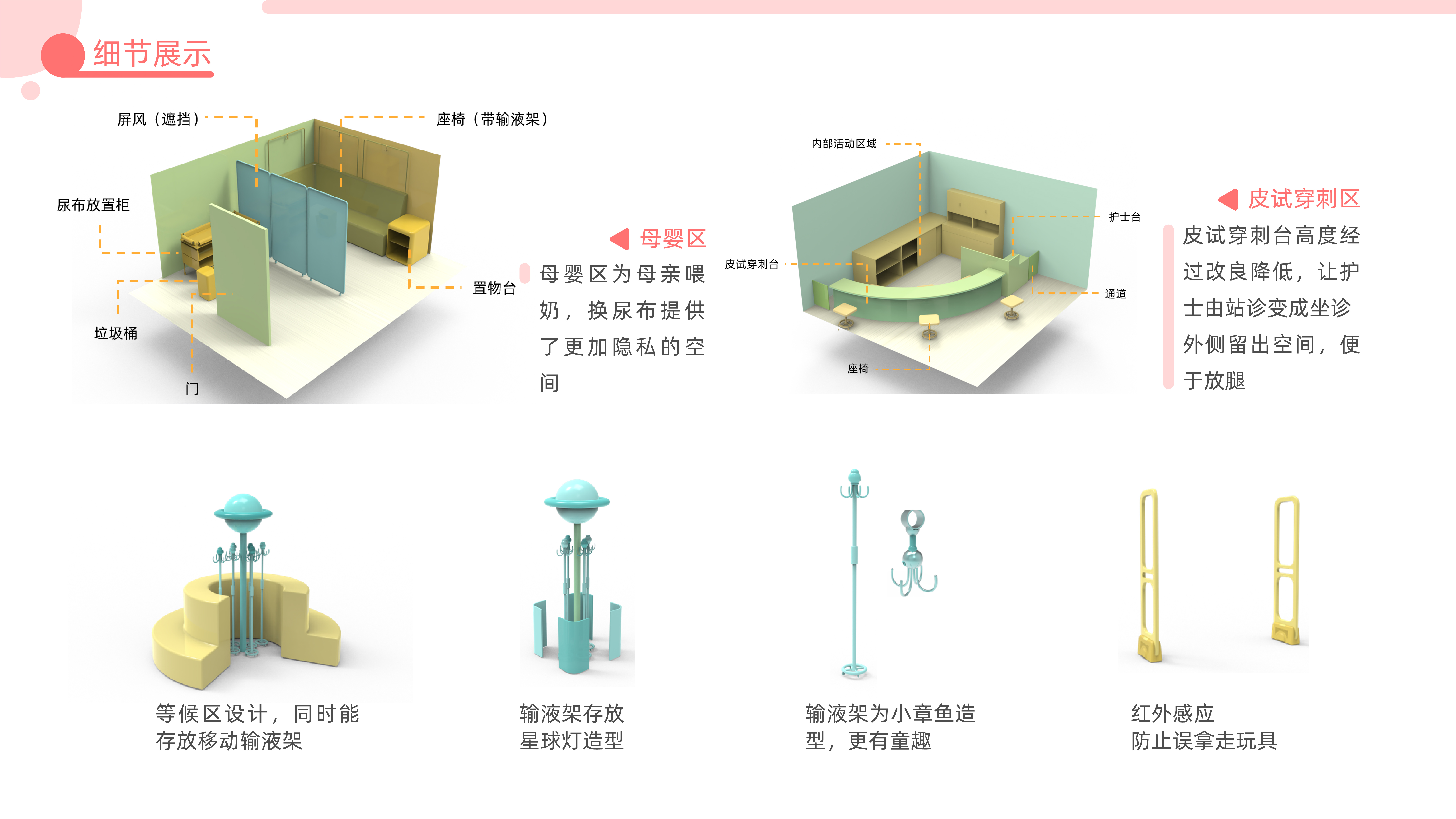 sample reels，internship，product design，